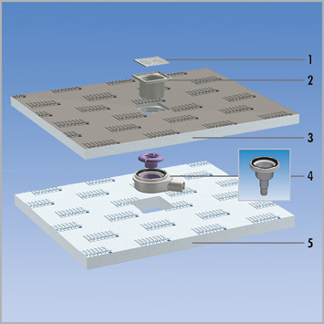 Bodengleiche Dusche - Explosionszeichnung