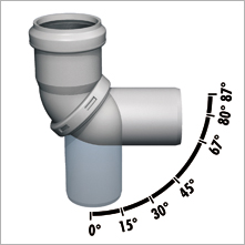 Simple and fast assembly